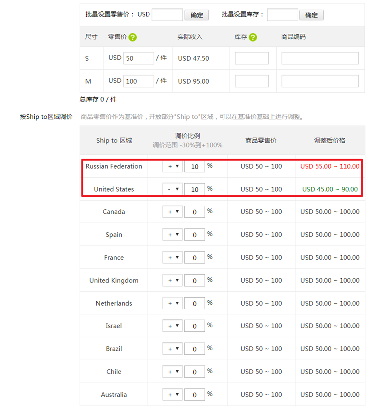 速賣(mài)通對(duì)部分國(guó)家開(kāi)放差異化定價(jià)功能，充分體現(xiàn)區(qū)域優(yōu)勢(shì)！